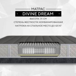 Матрасы
