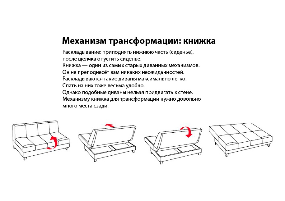 Чертежи клик кляк
