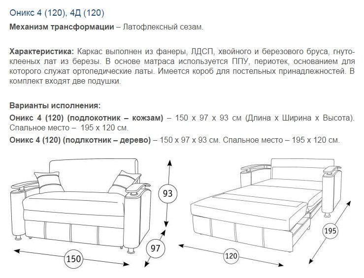 Сборка дивана
